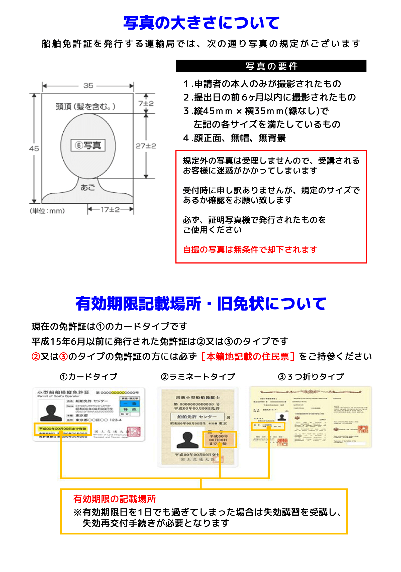 小型船舶免許 更新・失効講習の流れ