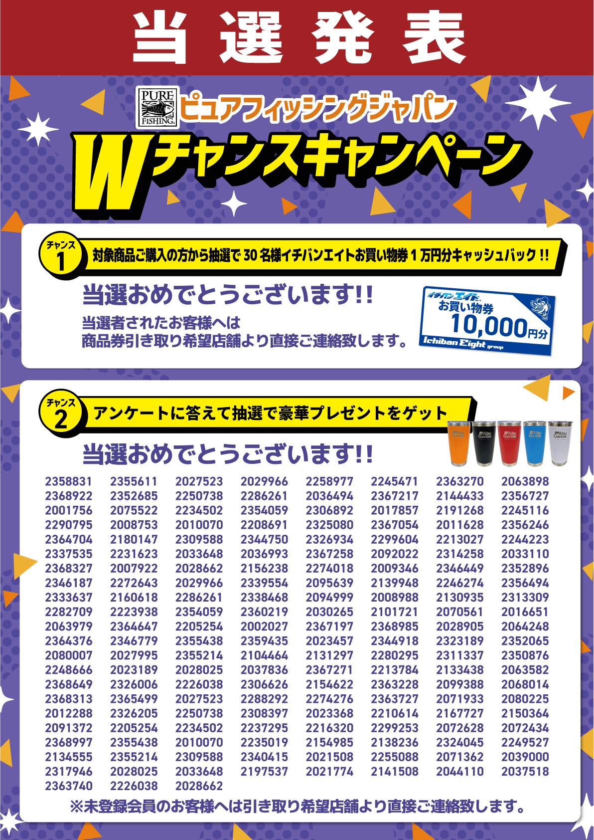 2024 ピュアフィッシングジャパン Wチャンスキャンペーンの当選発表です。