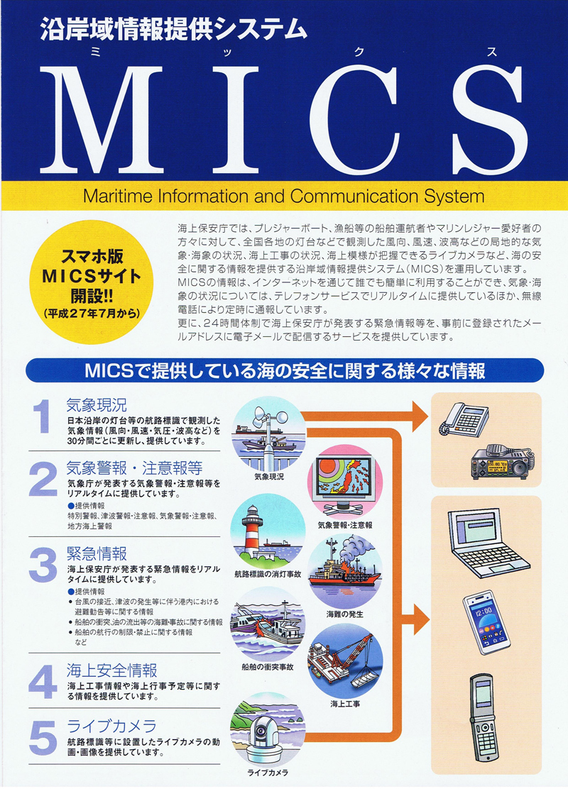 沿岸域情報提供システム（MICS） スマートフォンサイト